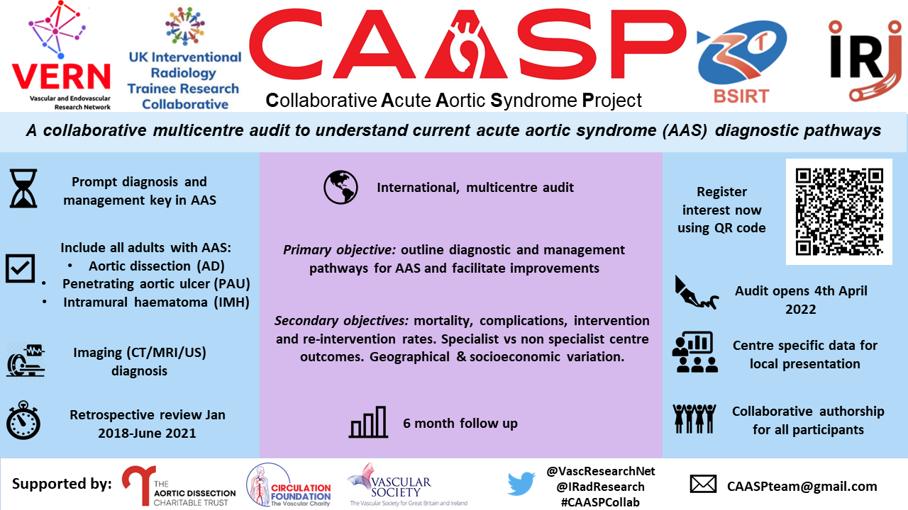 vascular surgery research, acute aortic syndrome project, multi-centre research project,