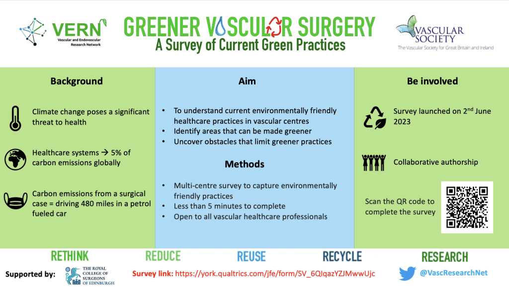 Green Vascular Surgery survey