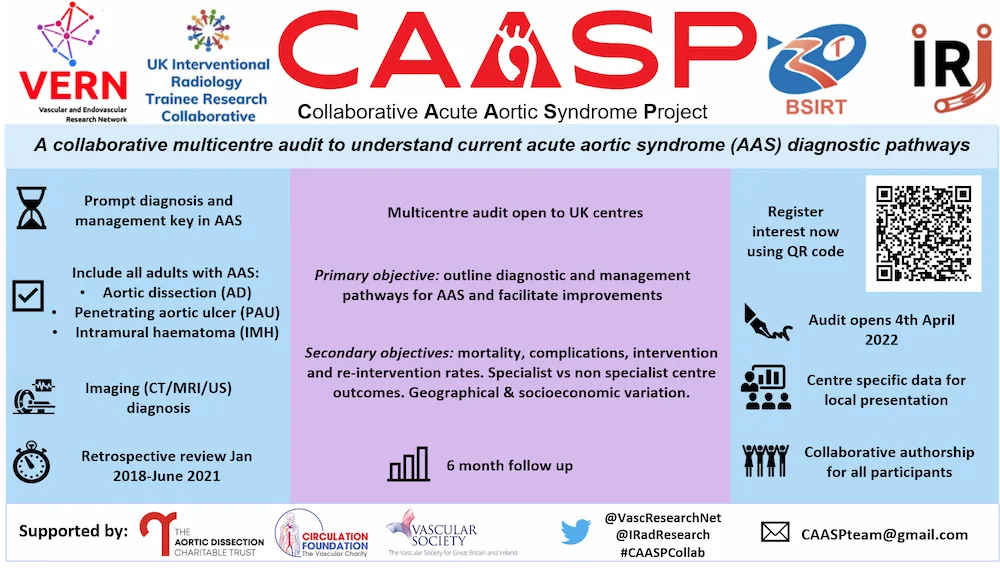 VERN CAASP multicentre vascular research study on acute aortic syndrome