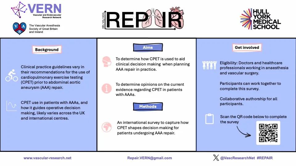 VERN REPAIR study investigating CPET before elective abdominal aortic aneurysm repair