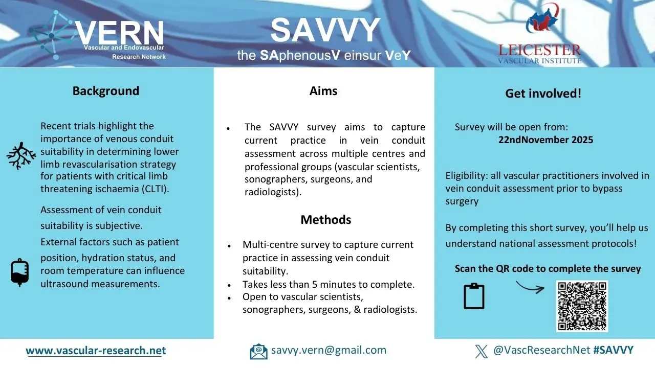 VERN SAVVY vascular research survey on saphenous vein conduit assessment before bypass surgery